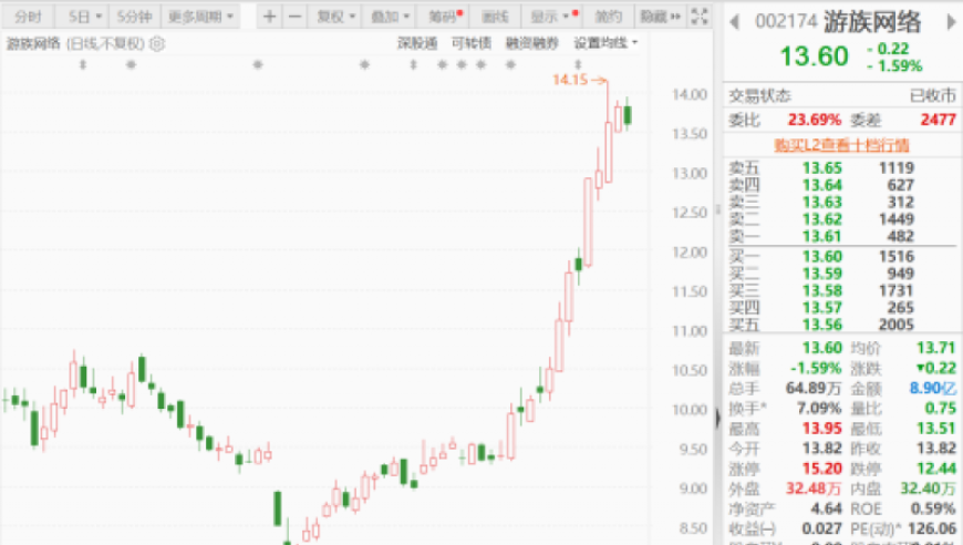 李明德给黄子韬疯狂刷礼物,2025新澳今晚开什么号码,典故解疑_内测版V8.87