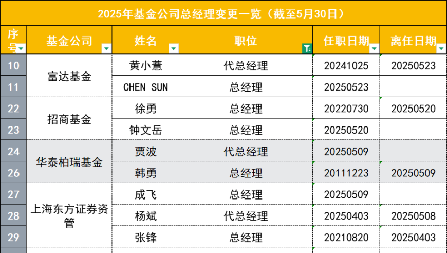 星舰2.0靠谱吗,神算子四肖,整体规划执行讲解_黄金版V7.96
